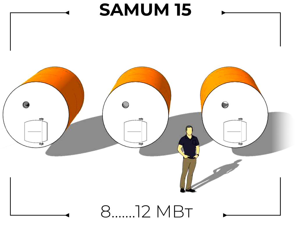 SAMUM 15